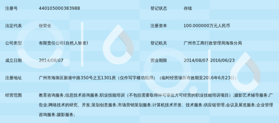 广州维度教育咨询 扎根羊城，做有温度的教育规划伙伴