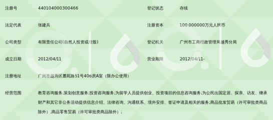 广州教育咨询指南 如何选择靠谱的教育信息咨询机构