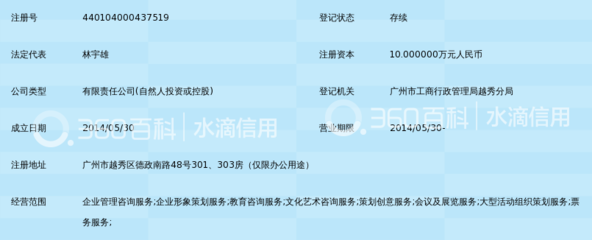 广州一涵教育咨询