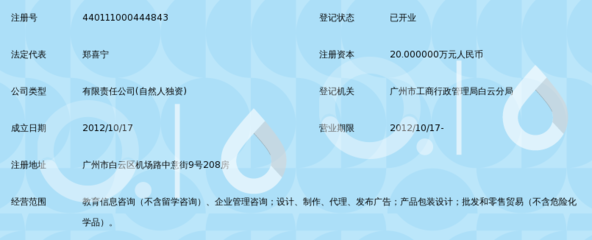 广州乐天教育咨询